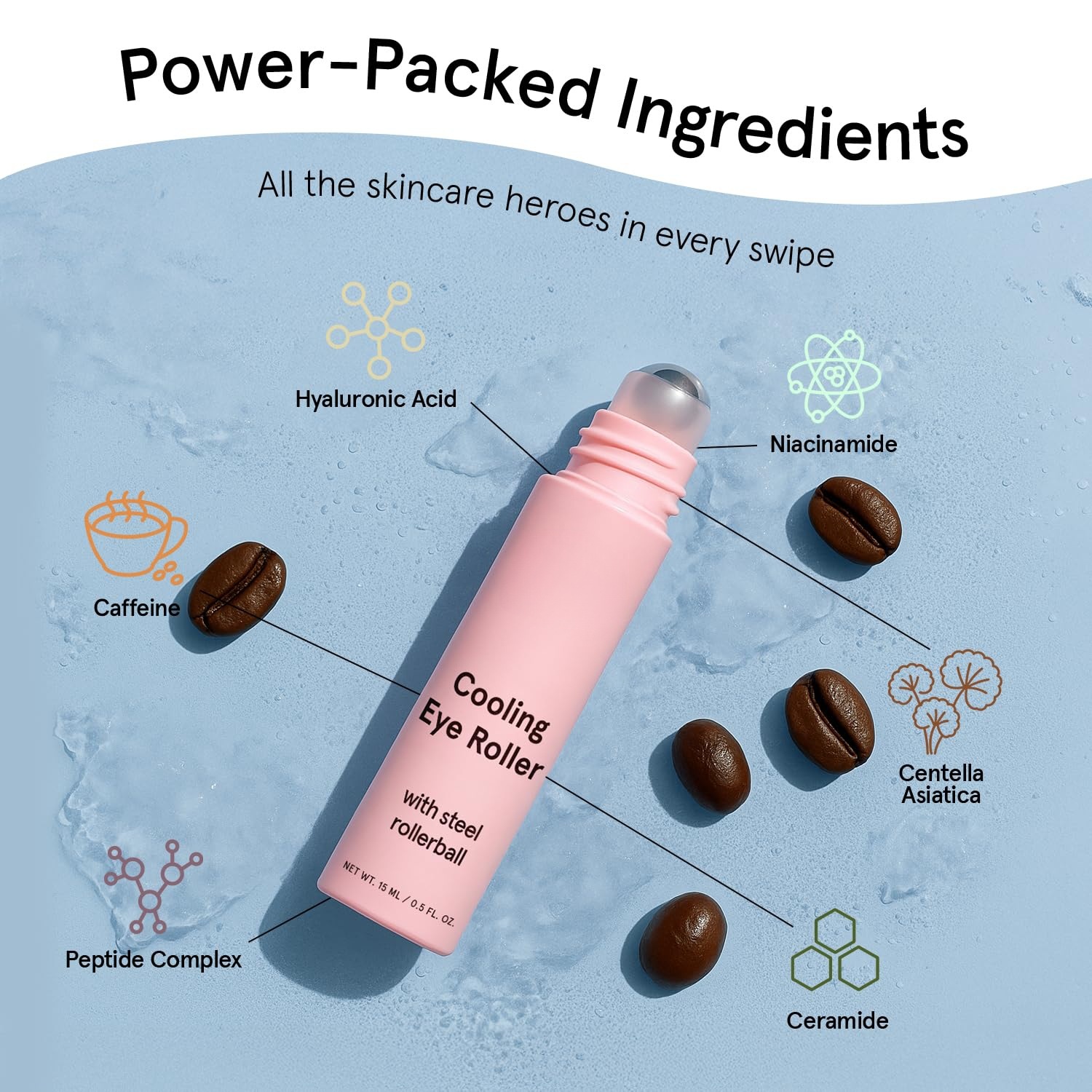 Olio per siero per occhi sotto - Caffeine Eye Serum recensione e prezzo